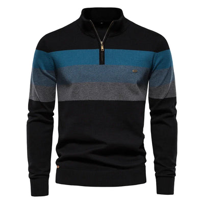 Leo | Retro Pullover